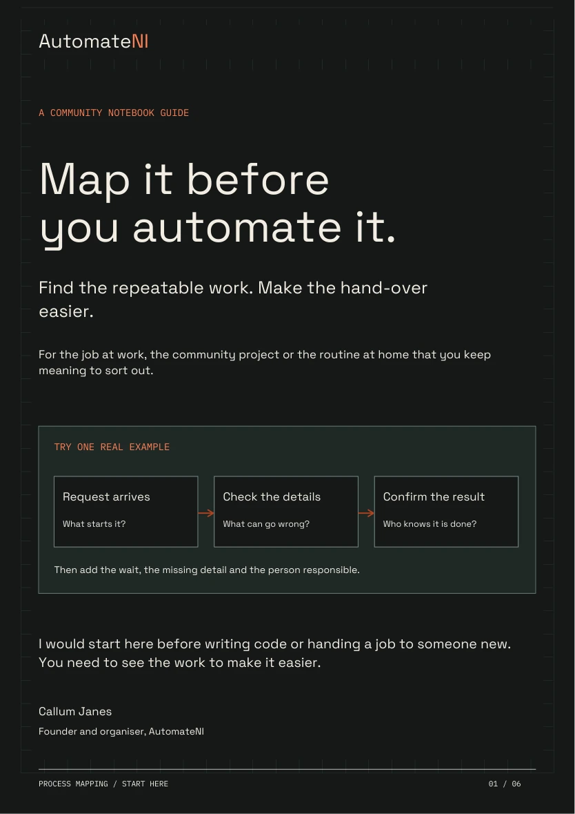 Map it before you automate it: process-mapping guide cover