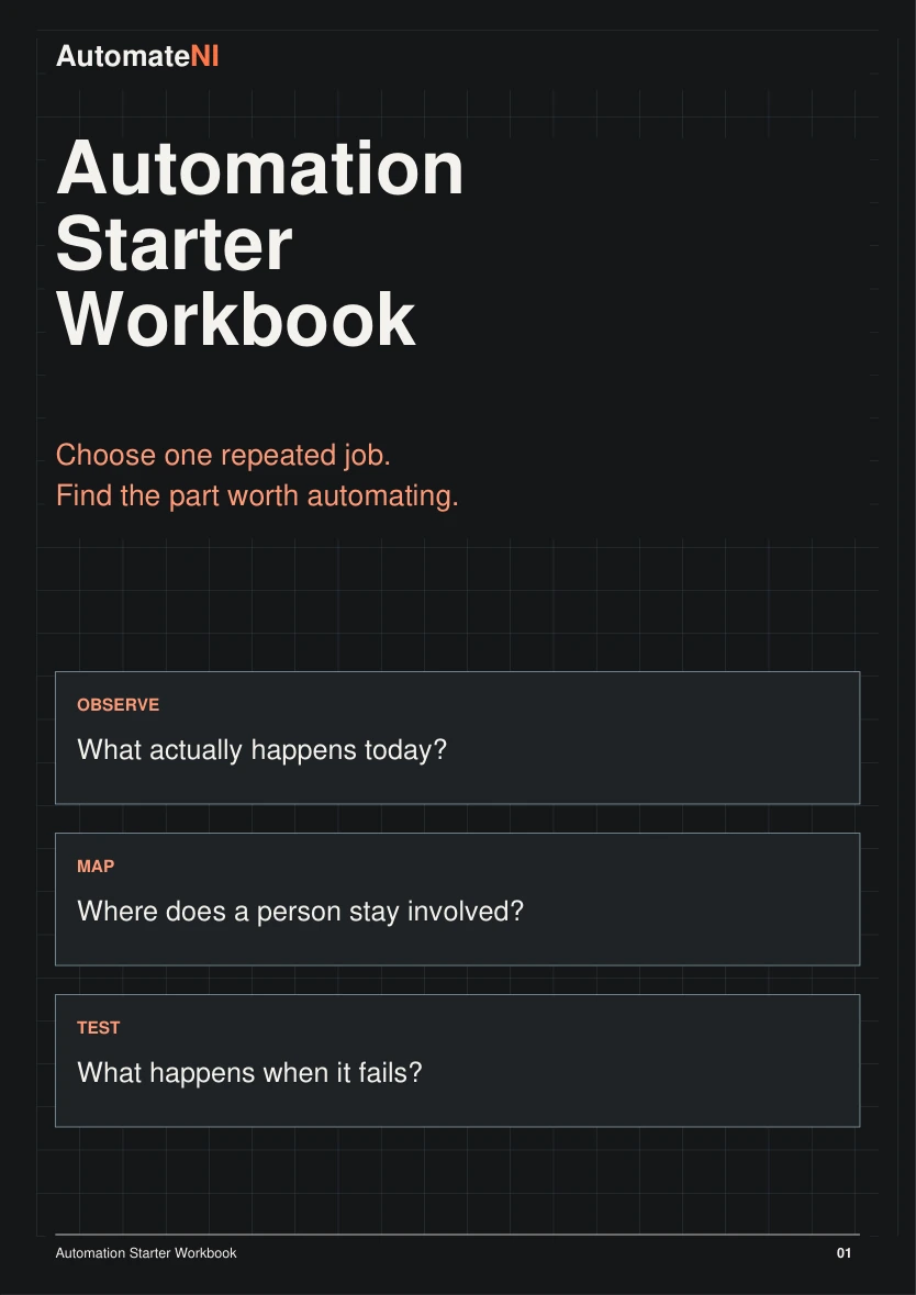 Preview of the AutomateNI Automation Starter Workbook